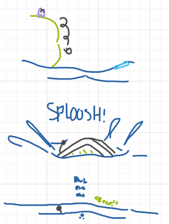 A panel from Ready Oar Knot, episode three of the Board Boards object show by Furretwalk/WalkingFurret.